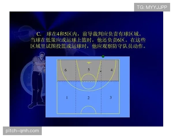 你知道篮球裁判是怎样判定两次运球的吗? 你知道篮球裁判是怎样判定两次运球的吗?
