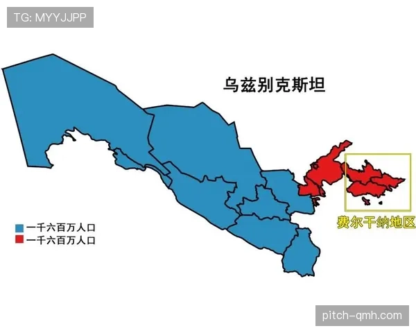 乌兹别克斯坦2026世界杯阵容预测 中亚狼能否打造最强黄金一代 乌兹别克斯坦2026世界杯阵容预测 中亚狼能否打造最强黄金一代